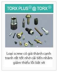 TORX PLUS & TORX